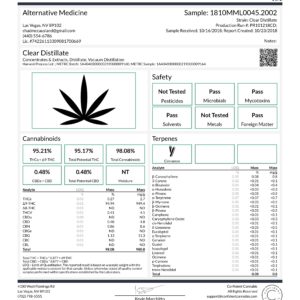 95.17% THC Distillate - 776.8g